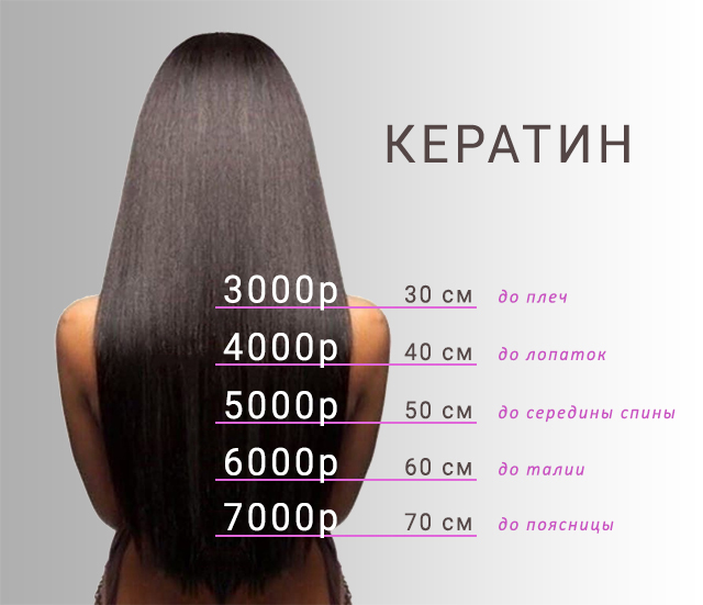 Цены на кератиновое выпрямление волос в Брянске | Цены на ботокс волос
